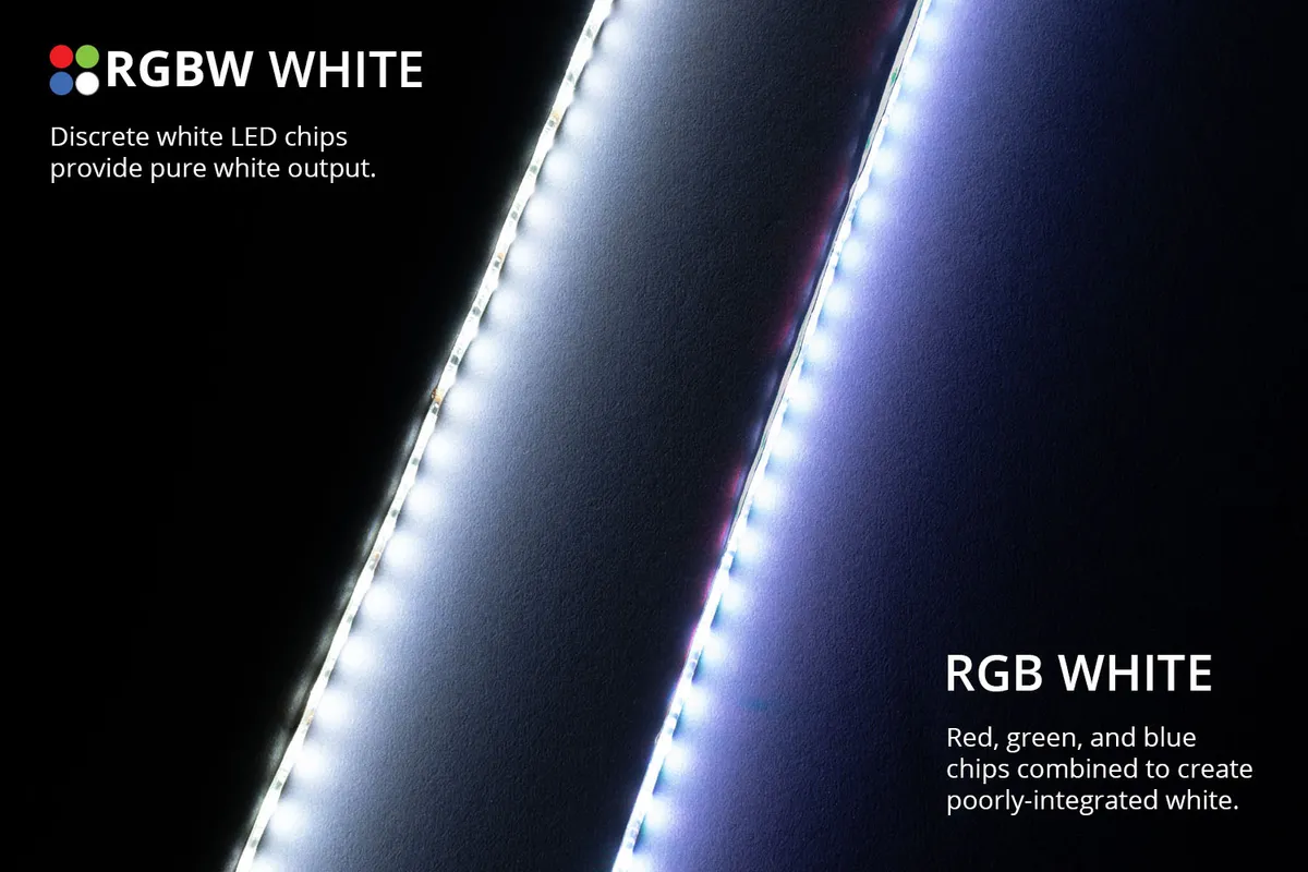 RGBW Grille Strip Kit 2pc Multicolor Diode Dynamics product image