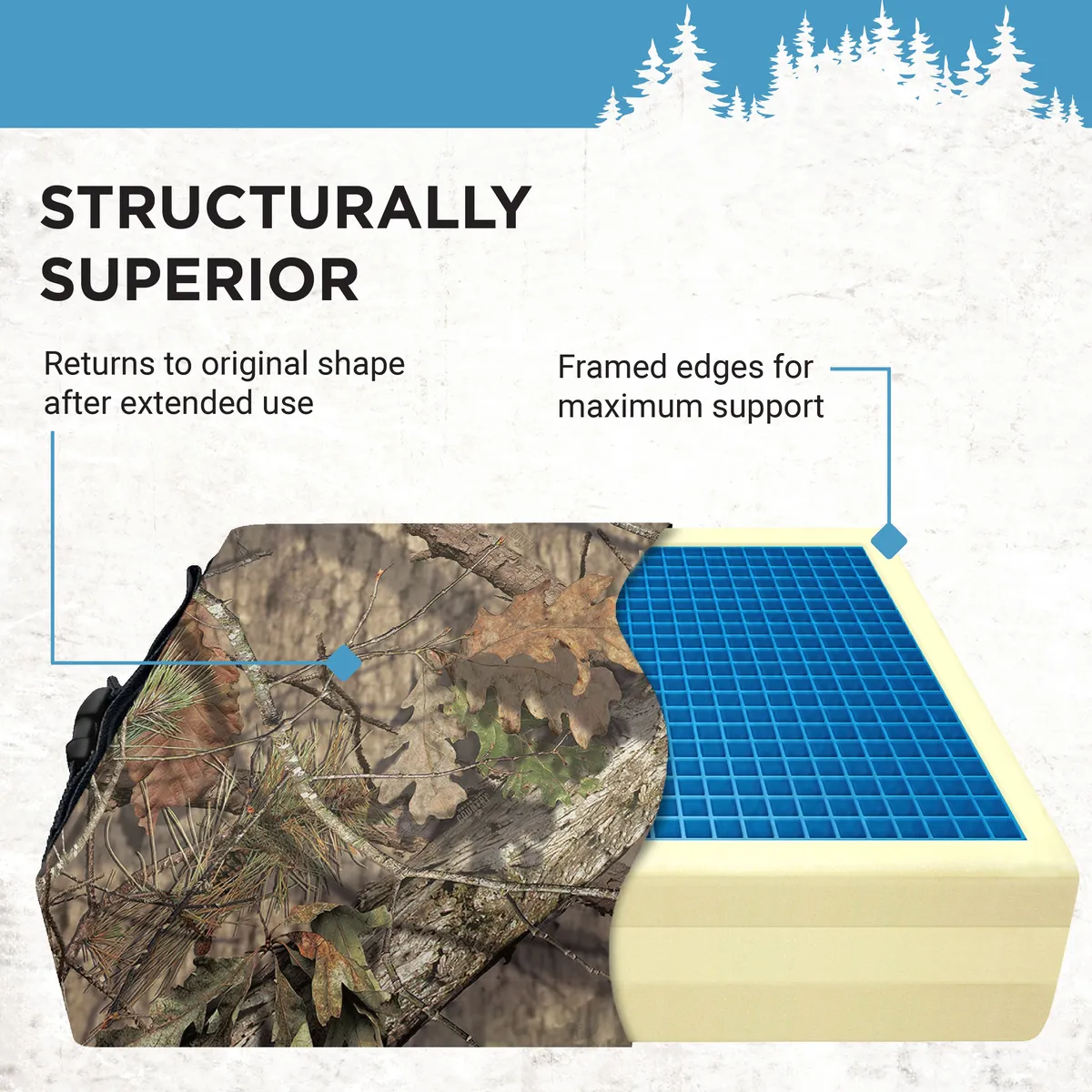 Tail Mate GelCore Cushion - Mossy Oak product image