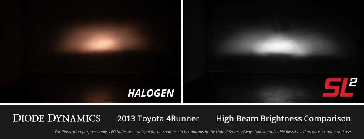 Diode Dynamics - H1 Yellow SL2 LED Bulb (one) product image