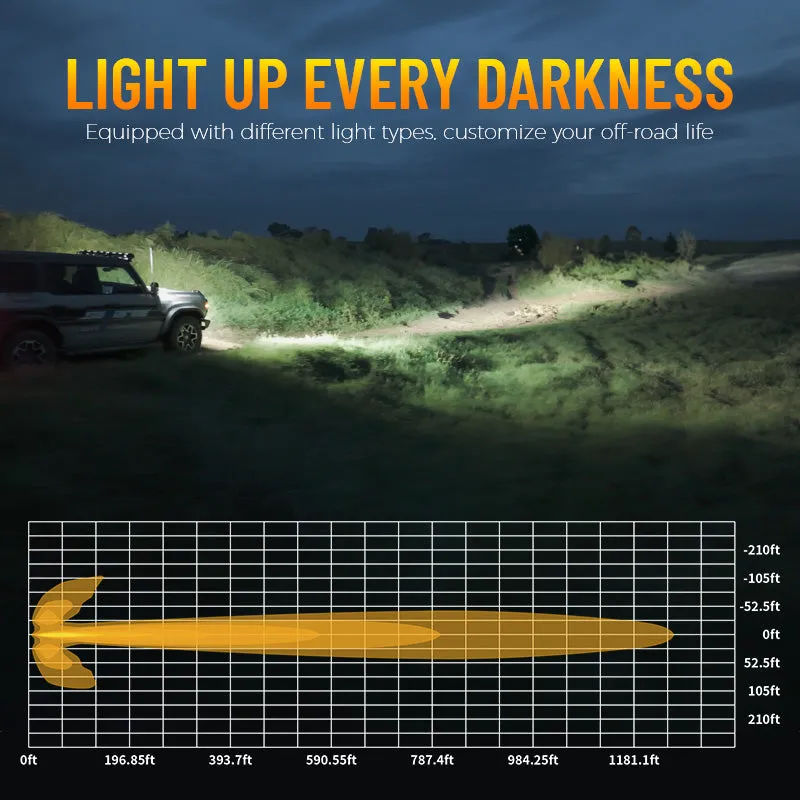 5 Inch LED Pod Lights White + Amber Dual-Mode for Jeep Wrangler JL/ Gladiator JT product image