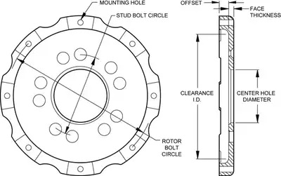 Wilwood Brakes Wilwood HATDRAG8x7.00 BC5x4..504.75 MT1.163
