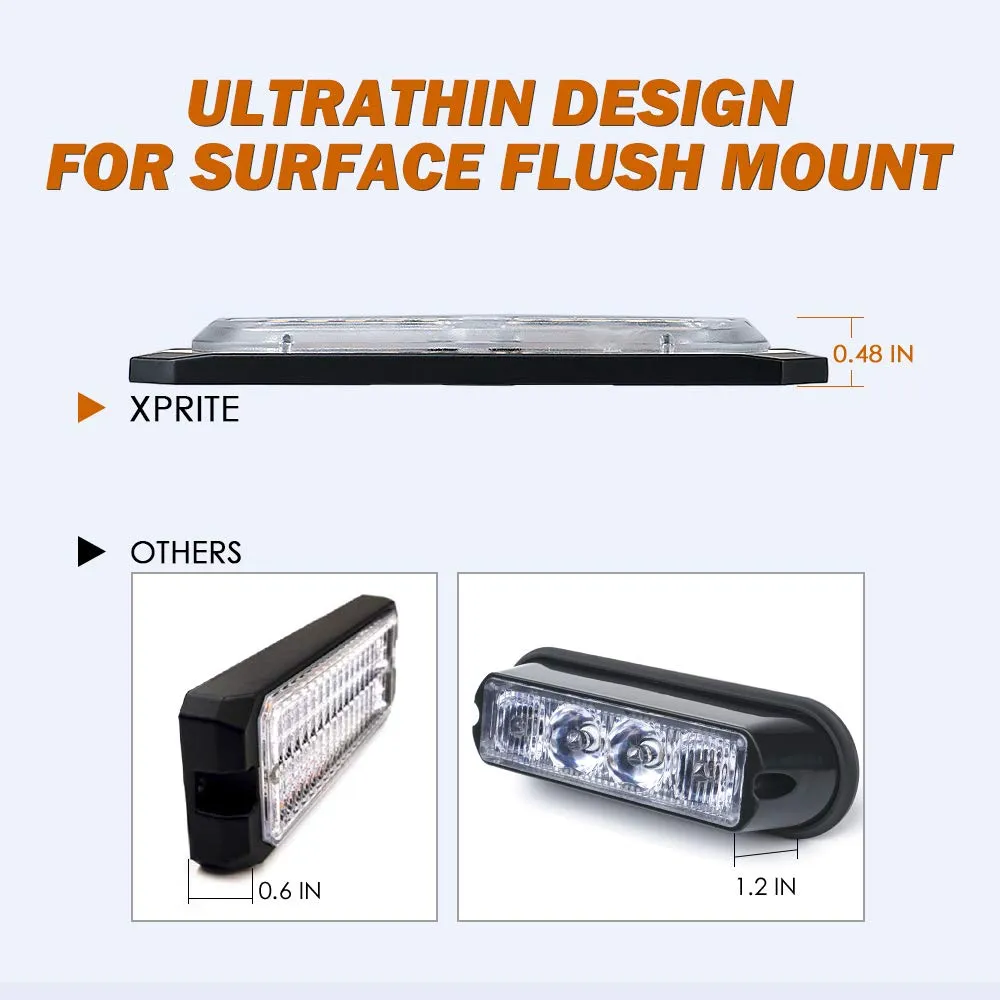 LED Surface Mount Grille Lights | Squad Series product image